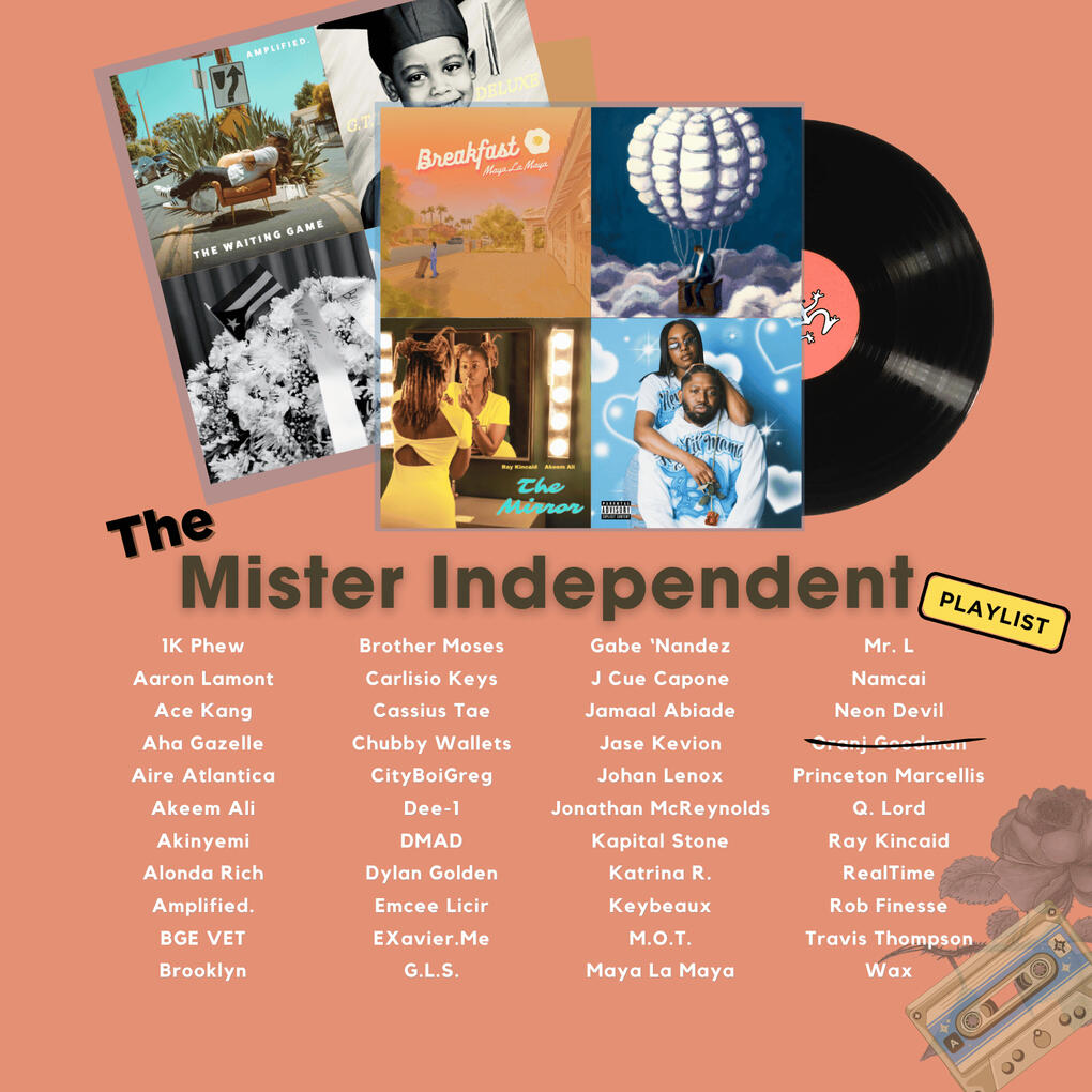 Mister Independent Playlist Cover Art Clickable cover art for a Spotify playlist made by Exavier Me titled "Mister Independent."